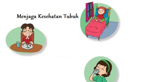 Detail Buku Tematik Kelas 3 Tema 4 Nomer 25