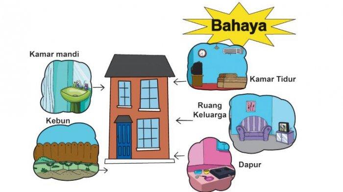 Detail Buku Tematik Kelas 4 Tema 2 Nomer 42