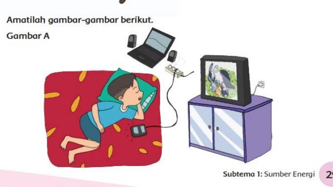 Detail Buku Tematik Kelas 4 Tema 2 Nomer 48