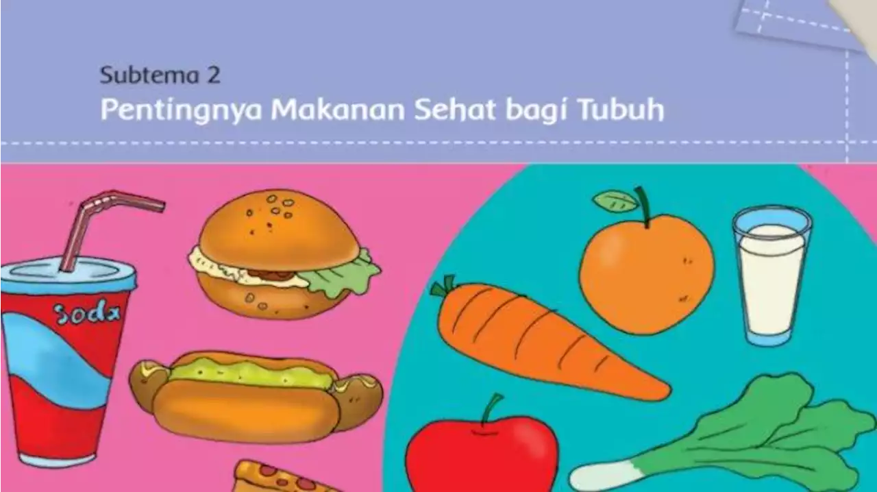 Detail Buku Tematik Kelas 5 Sd Nomer 27