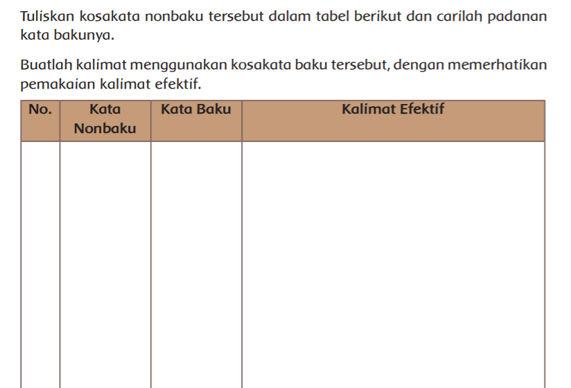 Detail Buku Tematik Kelas 6 Tema 4 Nomer 22