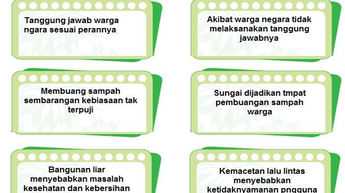 Detail Buku Tematik Tema 6 Kelas 5 Nomer 40