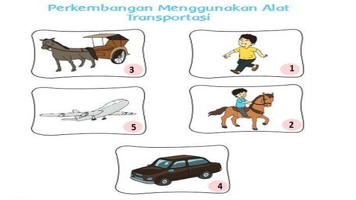 Detail Buku Tematik Tema 7 Kelas 3 Sd Nomer 39