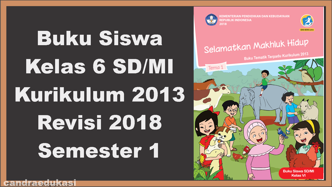 Detail Buku Tematik Terpadu Kurikulum 2013 Kelas 6 Revisi 2018 Nomer 53