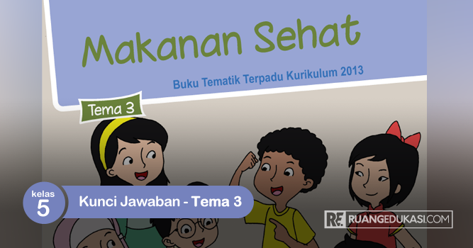 Detail Buku Tematik Terpadu Kurikulum 2013 Tema 3 Nomer 31