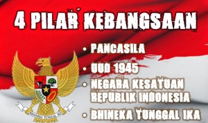 Detail Buku Tentang 4 Pilar Kebangsaan Nomer 12