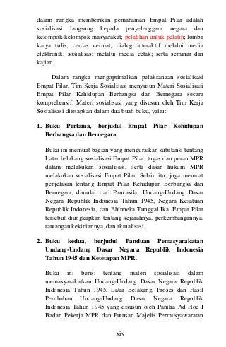 Detail Buku Tentang 4 Pilar Kebangsaan Nomer 37