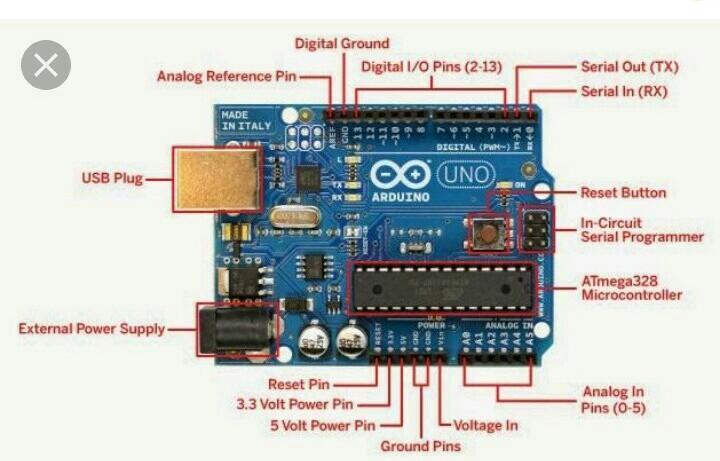 Detail Buku Tentang Arduino Uno Nomer 42