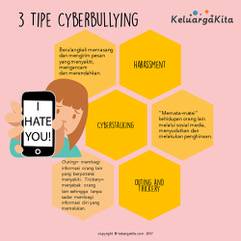 Detail Buku Tentang Cyberbullying Nomer 15