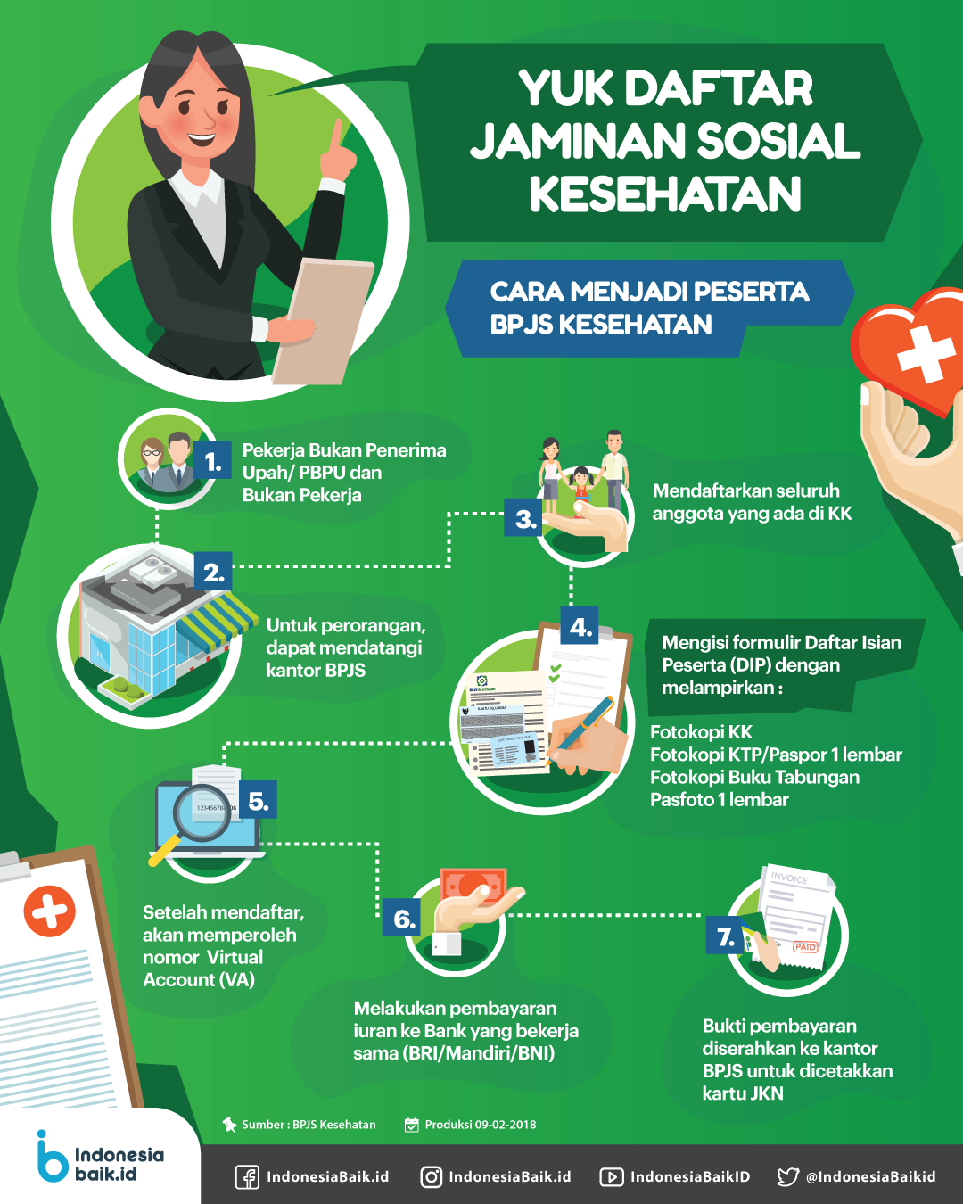 Detail Buku Tentang Jaminan Sosial Nomer 33