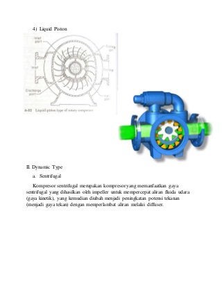 Detail Buku Tentang Kompresor Nomer 31