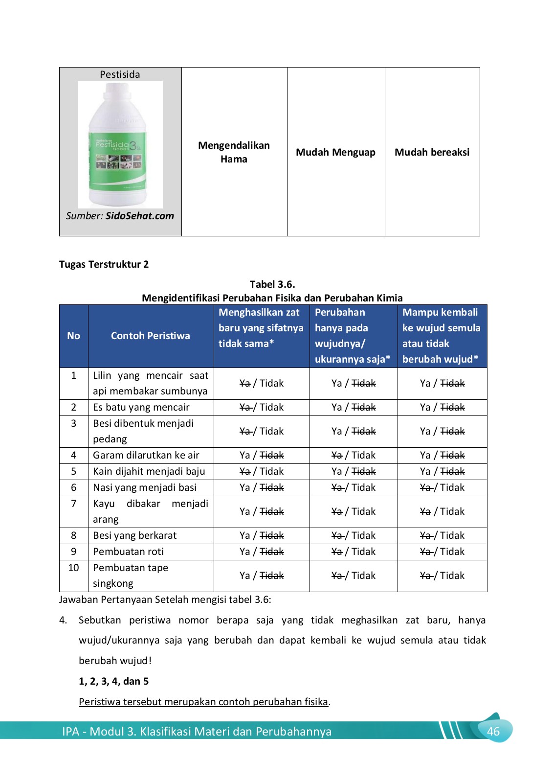 Detail Buku Tentang Materi Dan Perubahannya Nomer 44