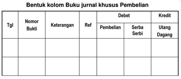 Detail Buku Tentang Pembelian Nomer 34