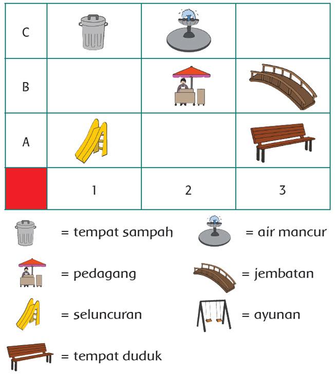 Detail Buku Tentang Penghijauan Nomer 25