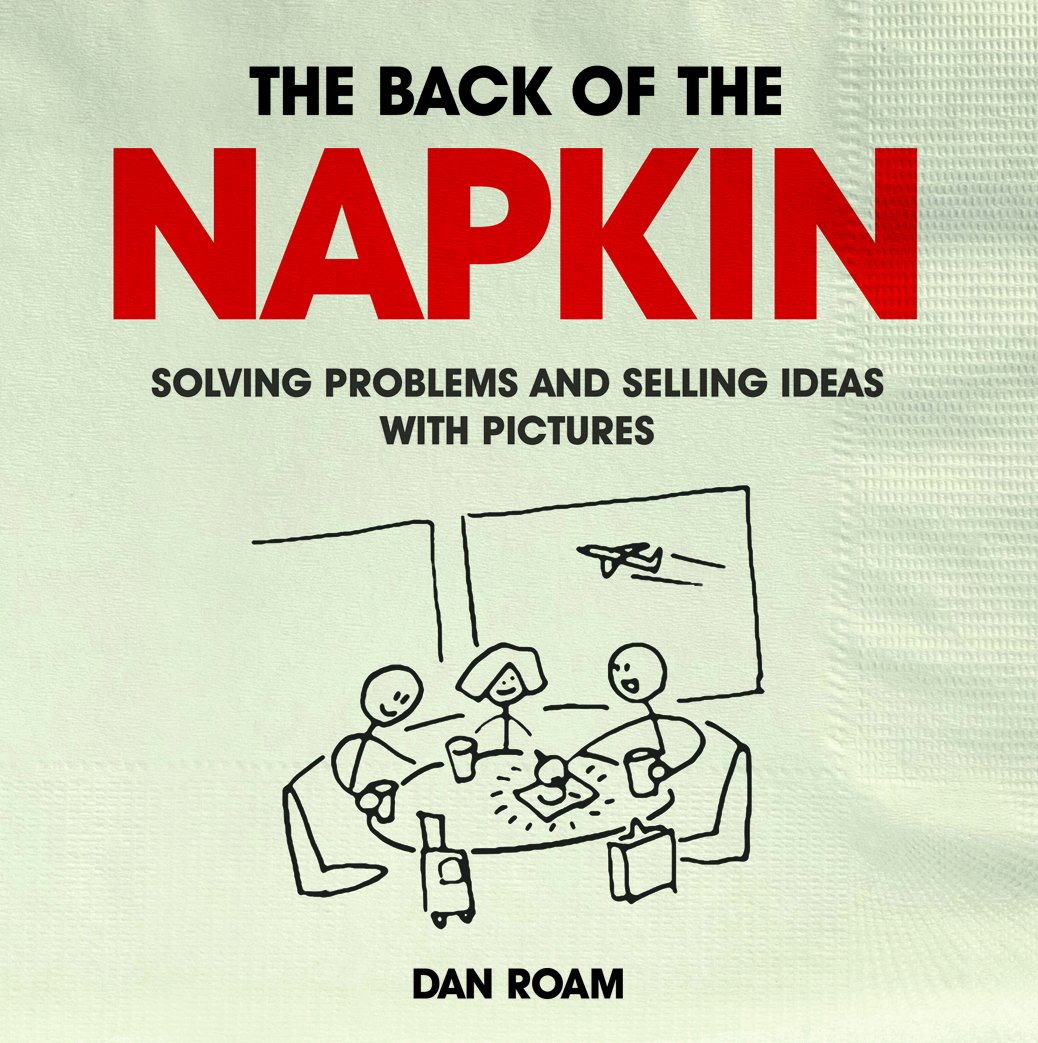 Detail Buku Tentang Problem Solving Nomer 49