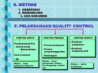 Detail Buku Tentang Quality Control Nomer 24