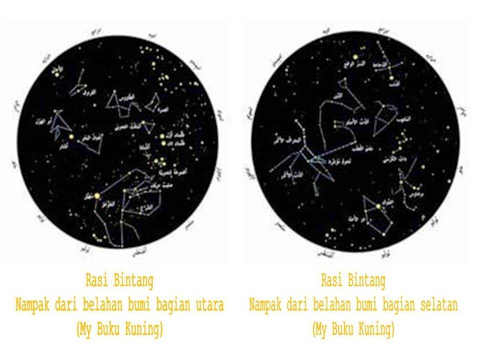 Detail Buku Tentang Rasi Bintang Nomer 41