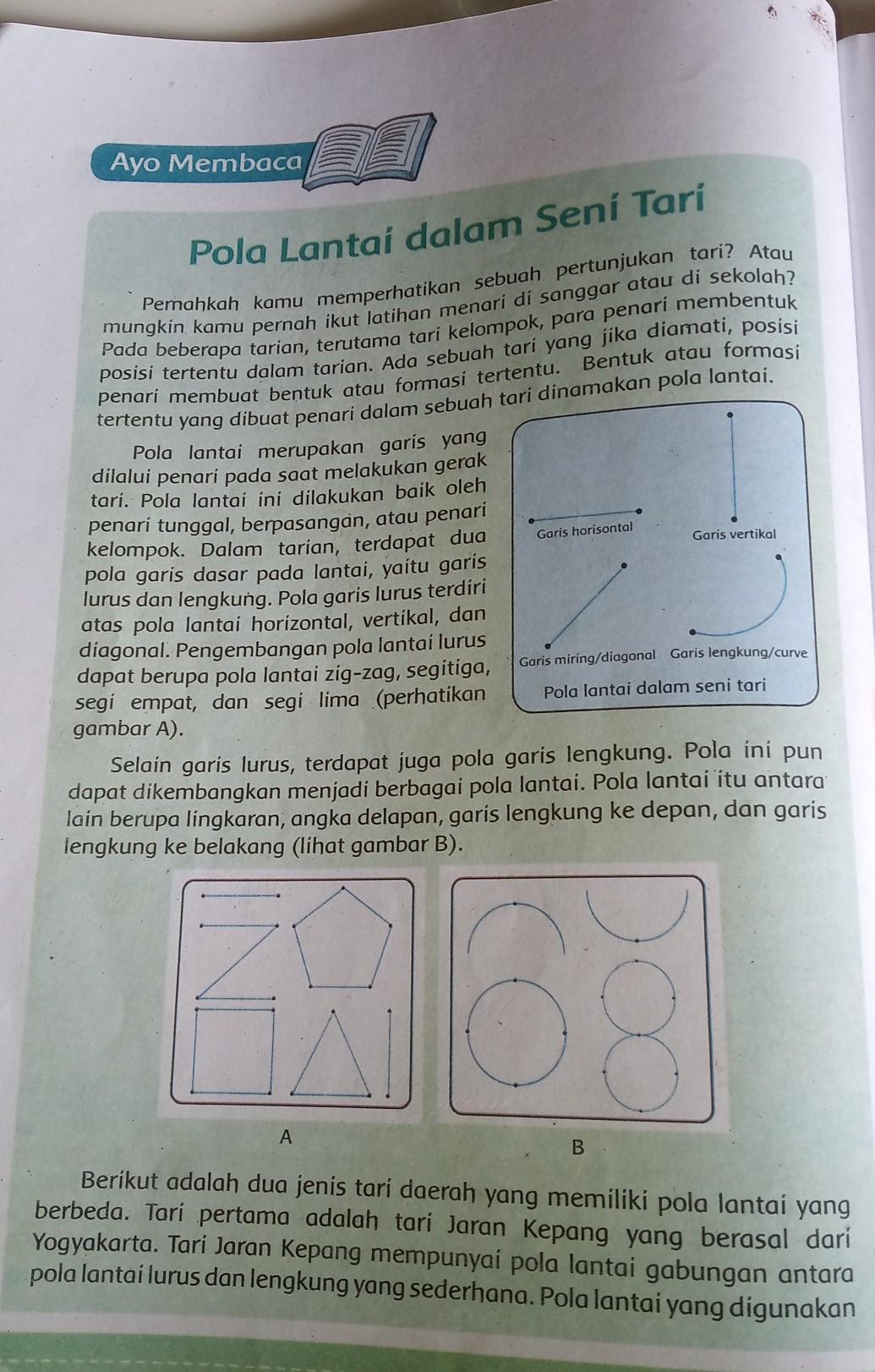 Detail Buku Tentang Seni Tari Nomer 47