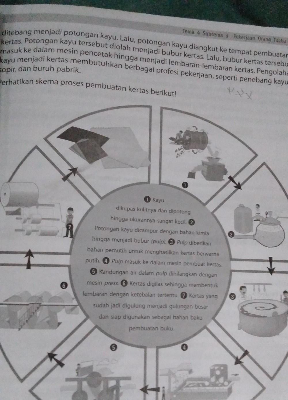 Detail Buku Tentang Teknik Pembuatan Gambar Berwarna Nomer 27