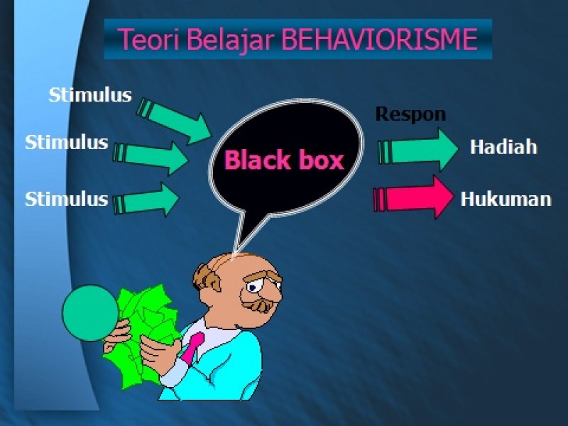 Detail Buku Teori Behaviorisme Nomer 49