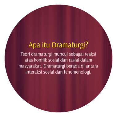 Detail Buku Teori Dramaturgi Nomer 36