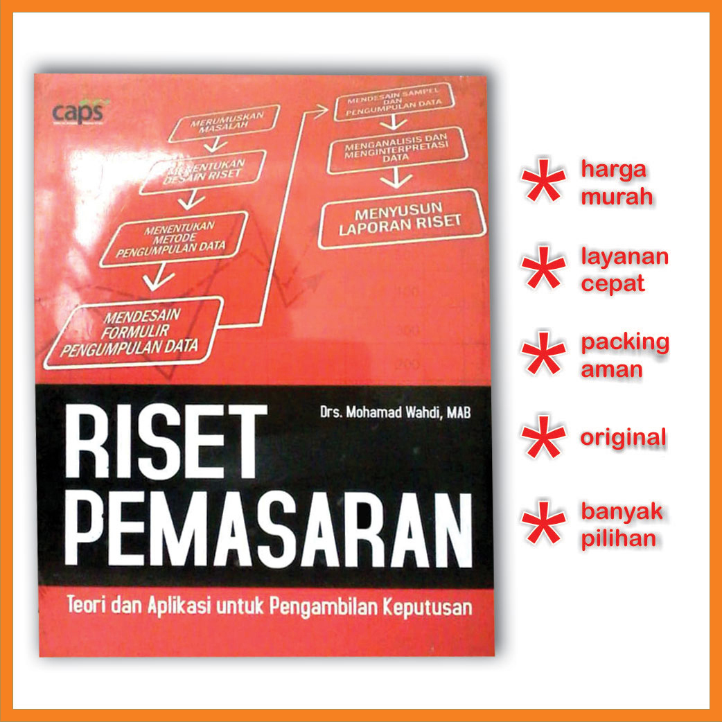 Detail Buku Teori Pemasaran Nomer 29