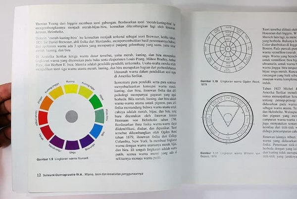 Detail Buku Teori Warna Nomer 17