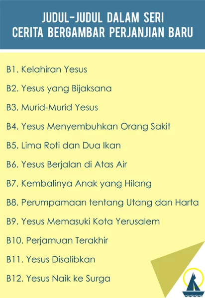 Detail Buku Terbitan Kanisius Nomer 36
