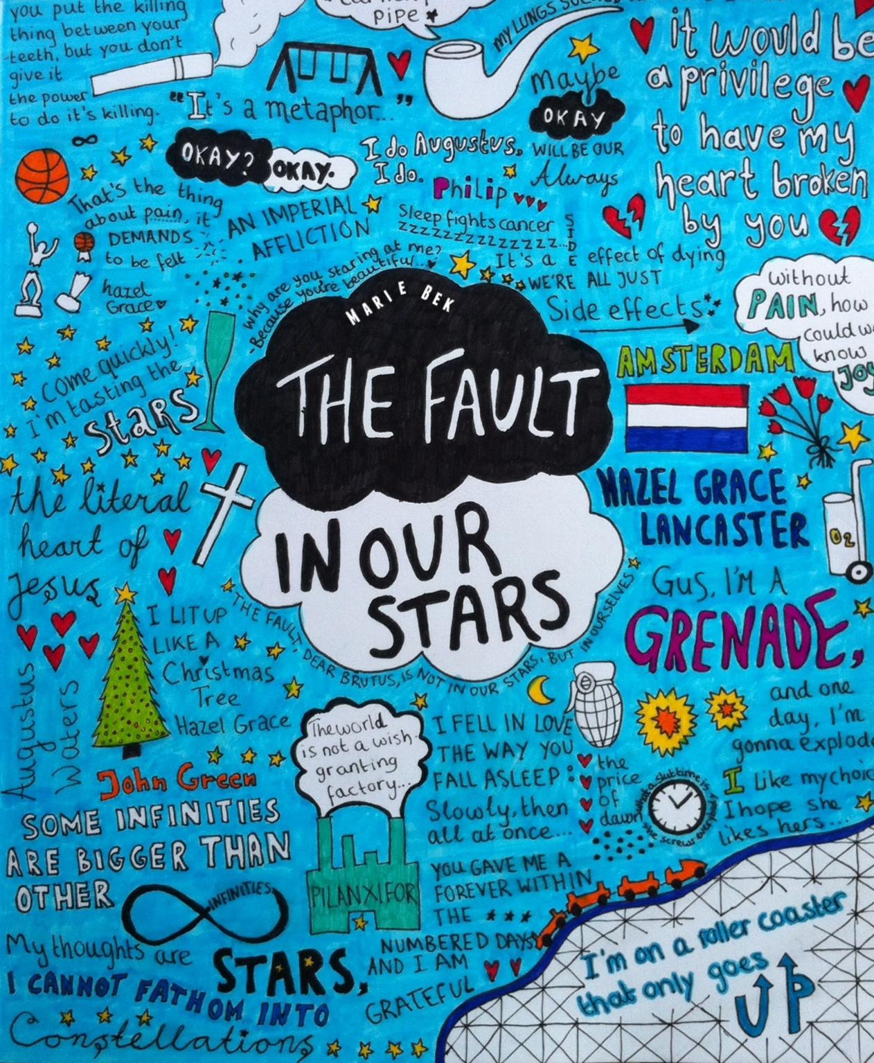 Detail Buku The Fault In Our Stars Nomer 37