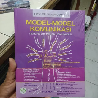Detail Buku The Model Nomer 24
