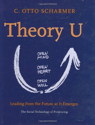 Detail Buku Theory Of Learning Nomer 35