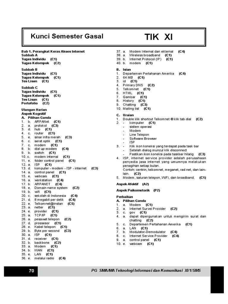 Detail Buku Tik Kelas 2 Sma Nomer 28