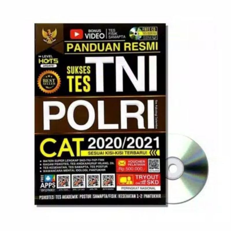 Detail Buku Tni Polri 2020 Nomer 36