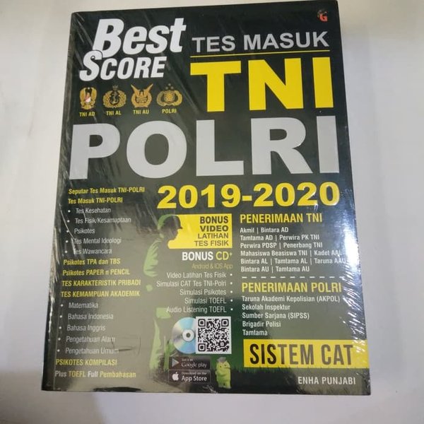 Detail Buku Tni Polri 2020 Nomer 42