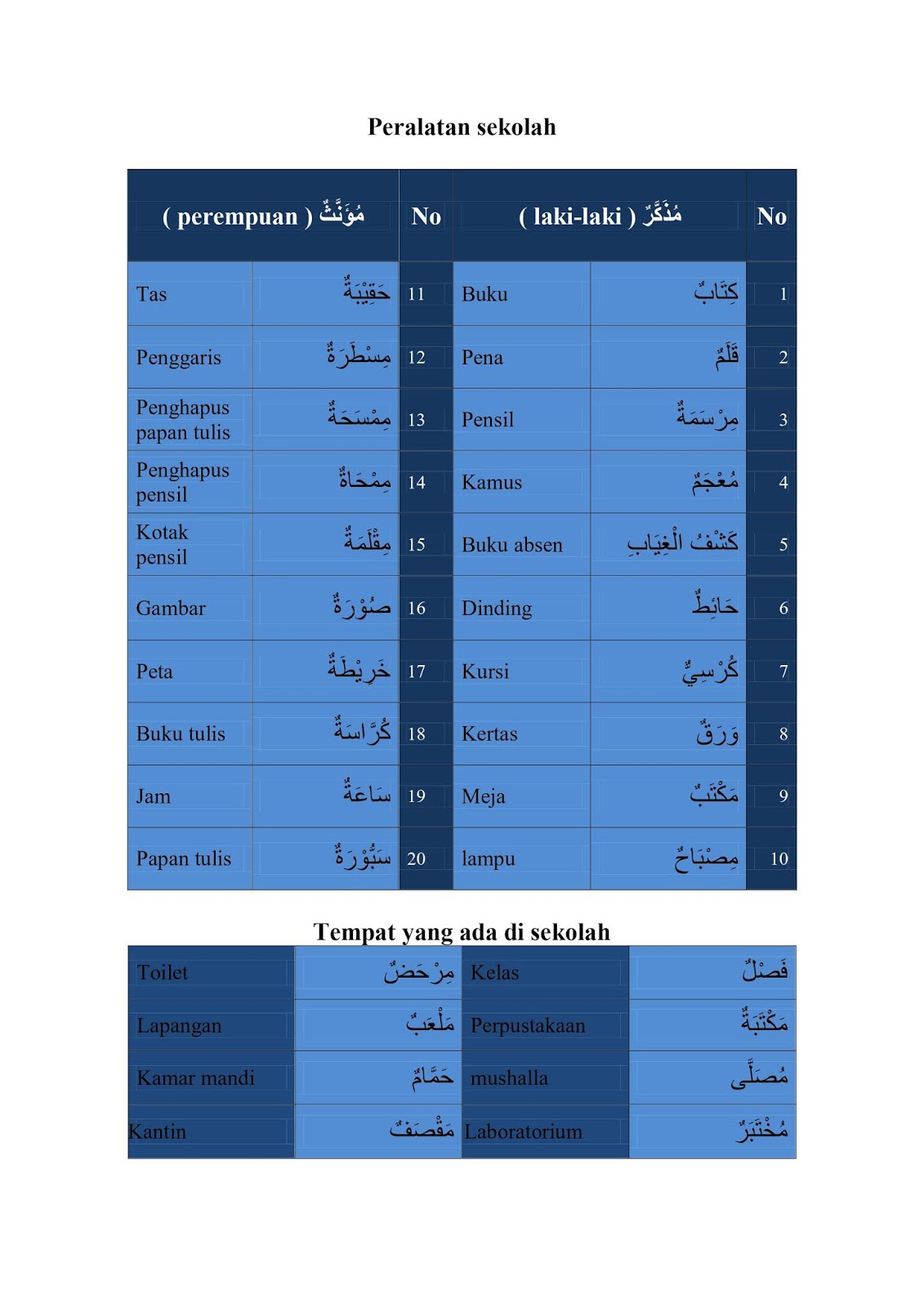 Detail Buku Tulis Dalam Bahasa Arab Nomer 38