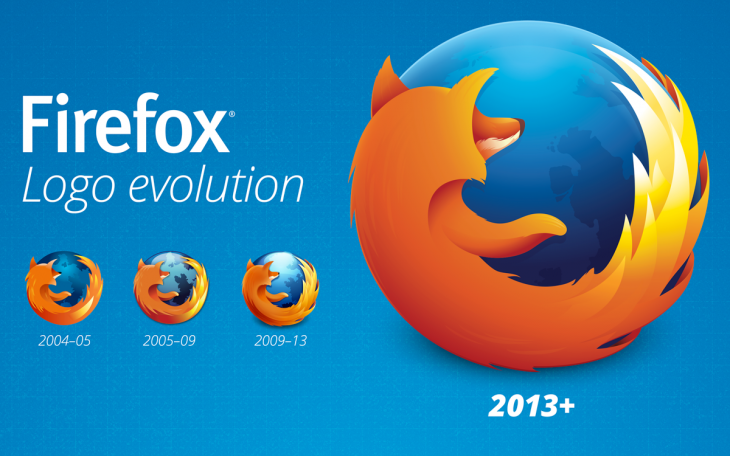 Detail Download Logo Firefox Nomer 38