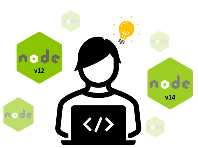 Detail Nodejs Icon Nomer 11