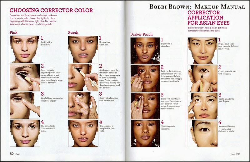 Buku Tutorial Make Up - KibrisPDR