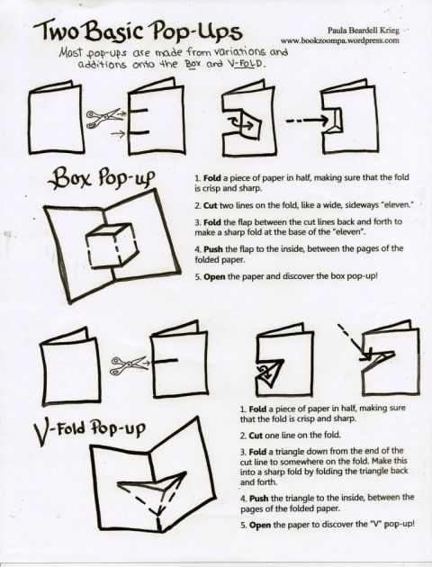 Detail Buku Tutorial Make Up Nomer 22