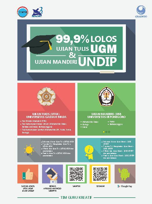 Detail Buku Um Ugm Nomer 25