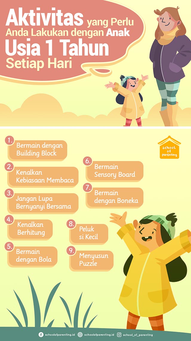 Detail Buku Untuk Anak 1 Tahun Keatas Nomer 25