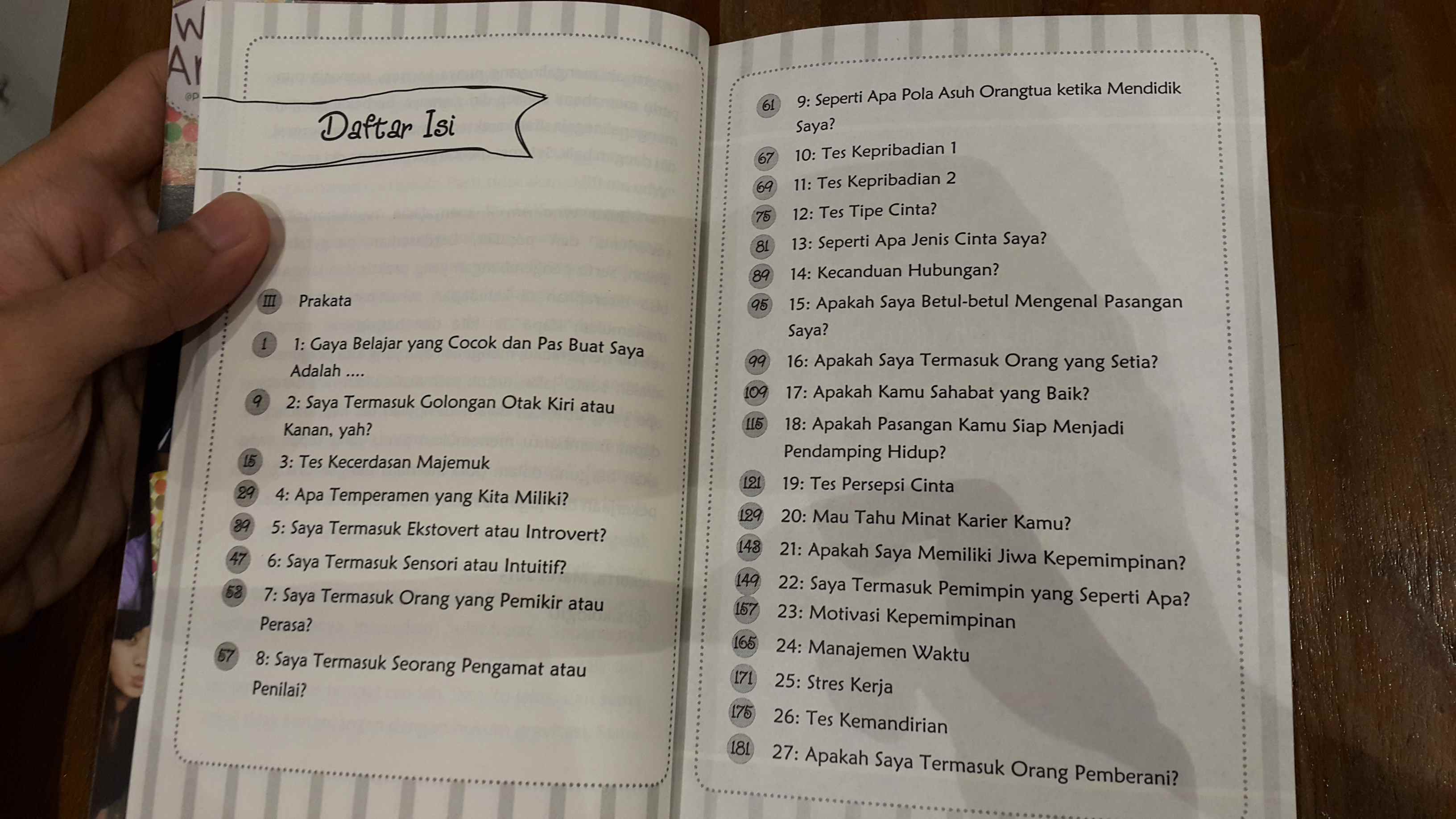 Detail Buku Who Am I Nomer 29