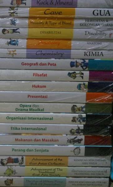 Detail Buku Why Gramedia Nomer 25