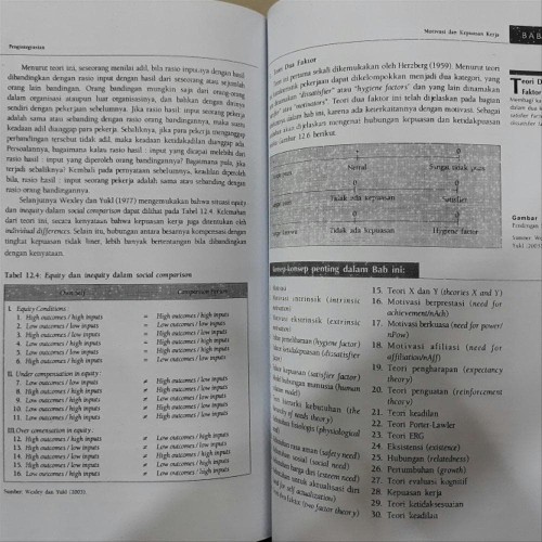 Detail Buku Wilson Bangun Nomer 53