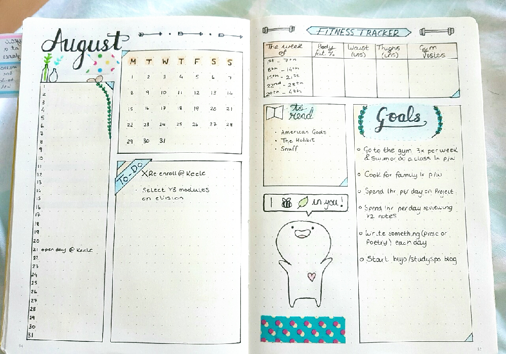 Detail Bullet Journal Template Nomer 17