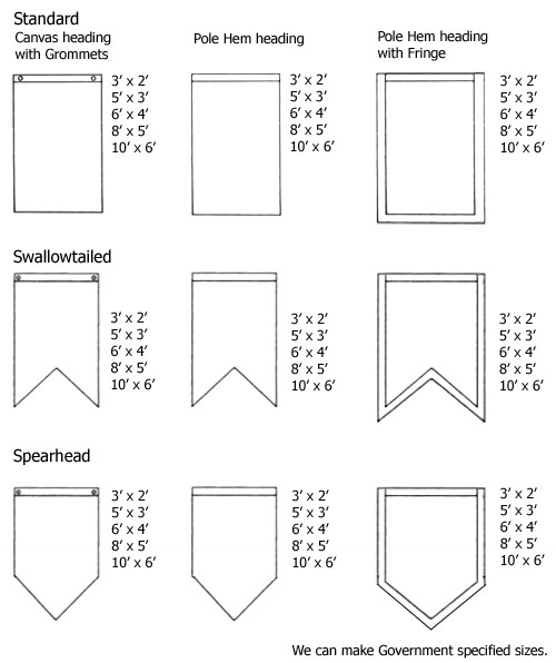 Detail Bunting Flag Template Nomer 23