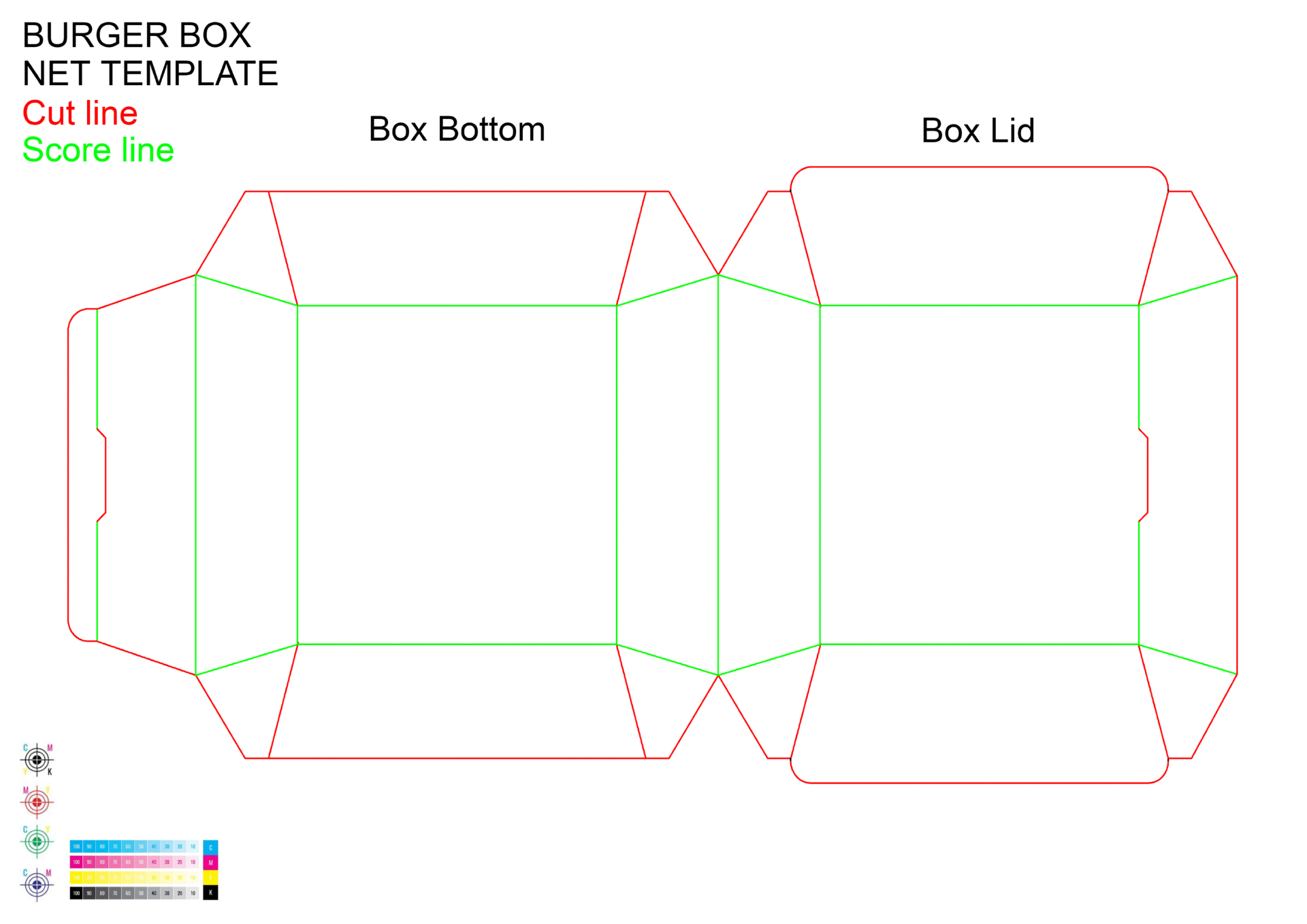 Burger Packaging Template - KibrisPDR