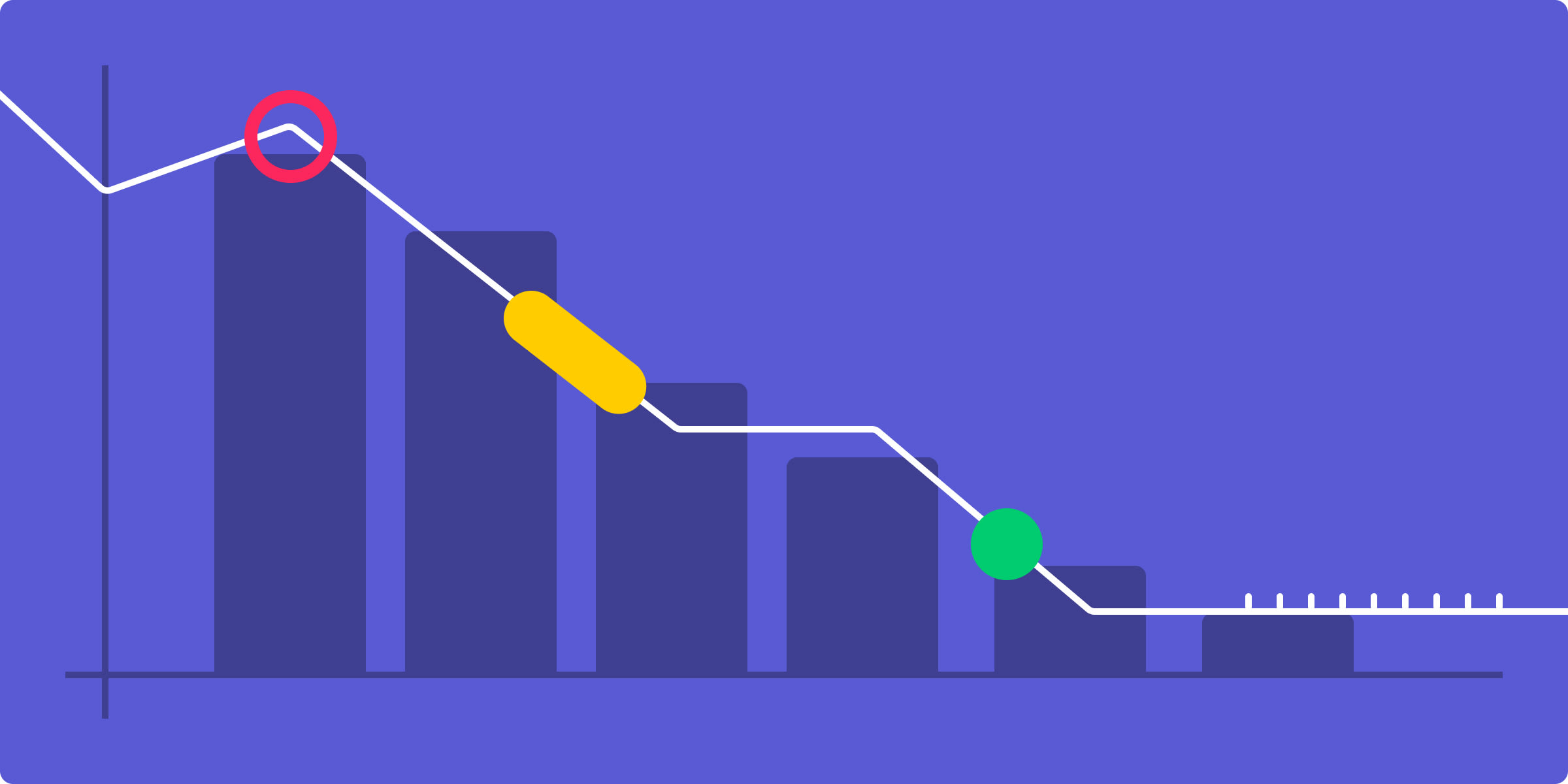 Detail Burn Up Chart Template Nomer 20