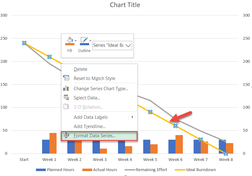 Detail Burndown Chart Excel Template Nomer 25