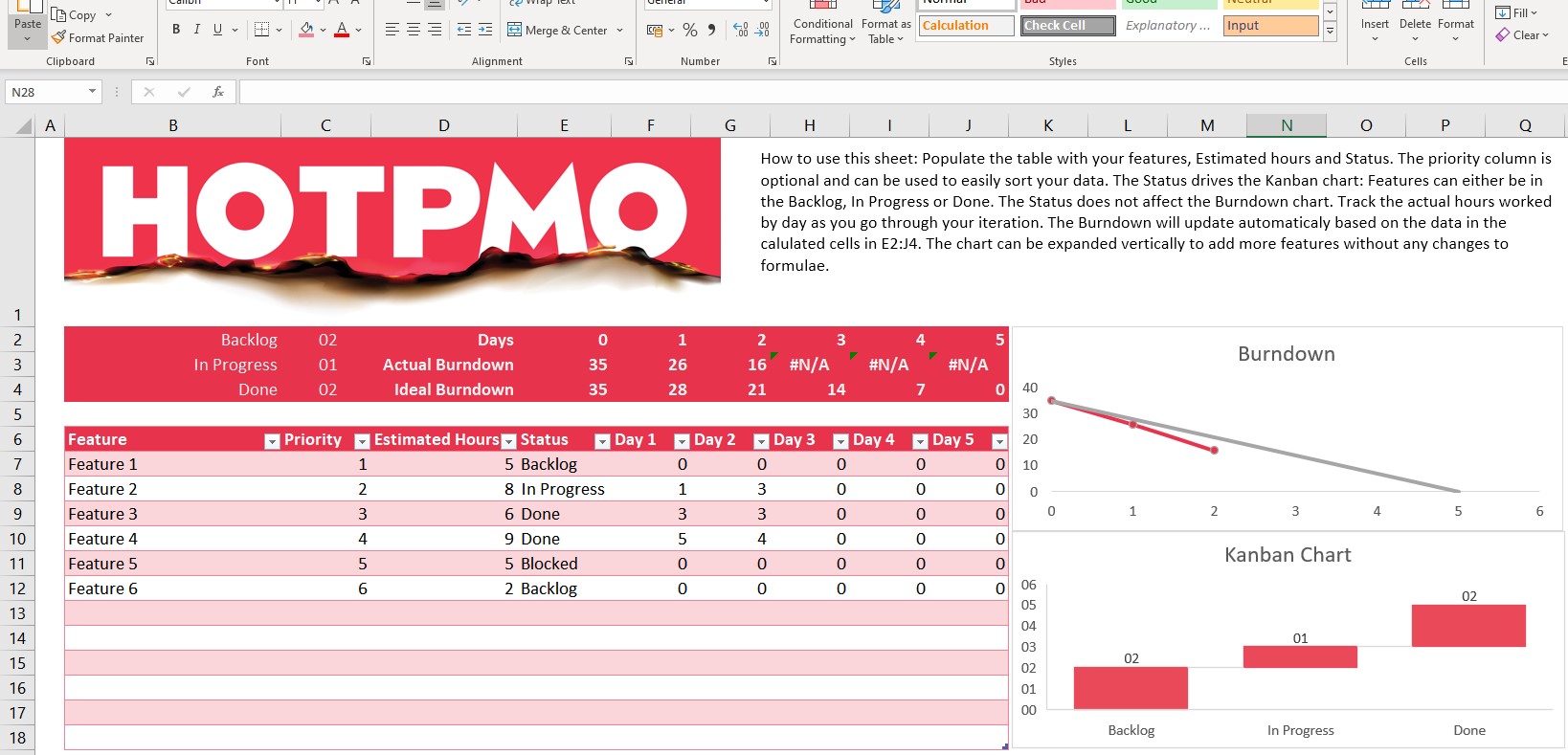 Detail Burndown Chart Excel Template Nomer 30